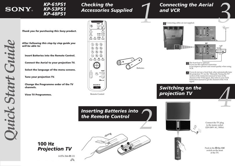 Sony KP-53PS1 User manual