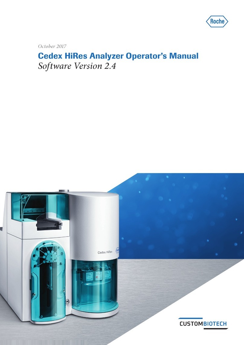 Cedex HiRes Operator's manual