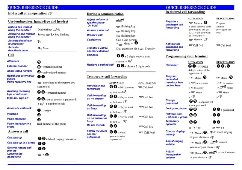 Aastra Dialog 4220 Lite User manual