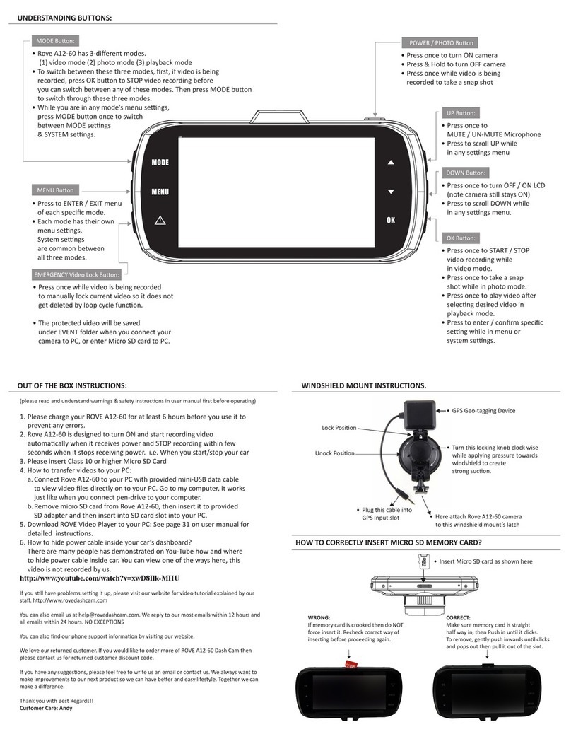 ROVE A12-60 quick start guide