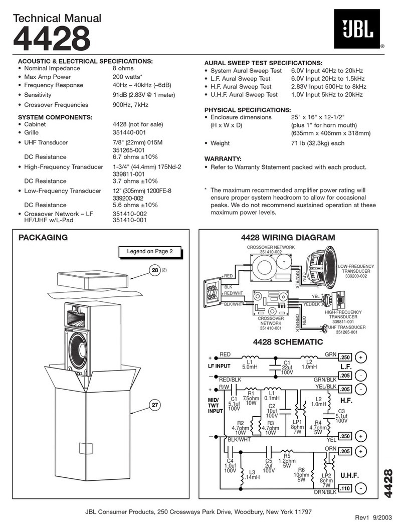 JBL 4428 User manual
