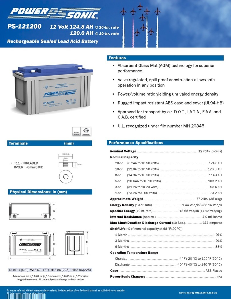 Power-Sonic PS-121200 Technical manual