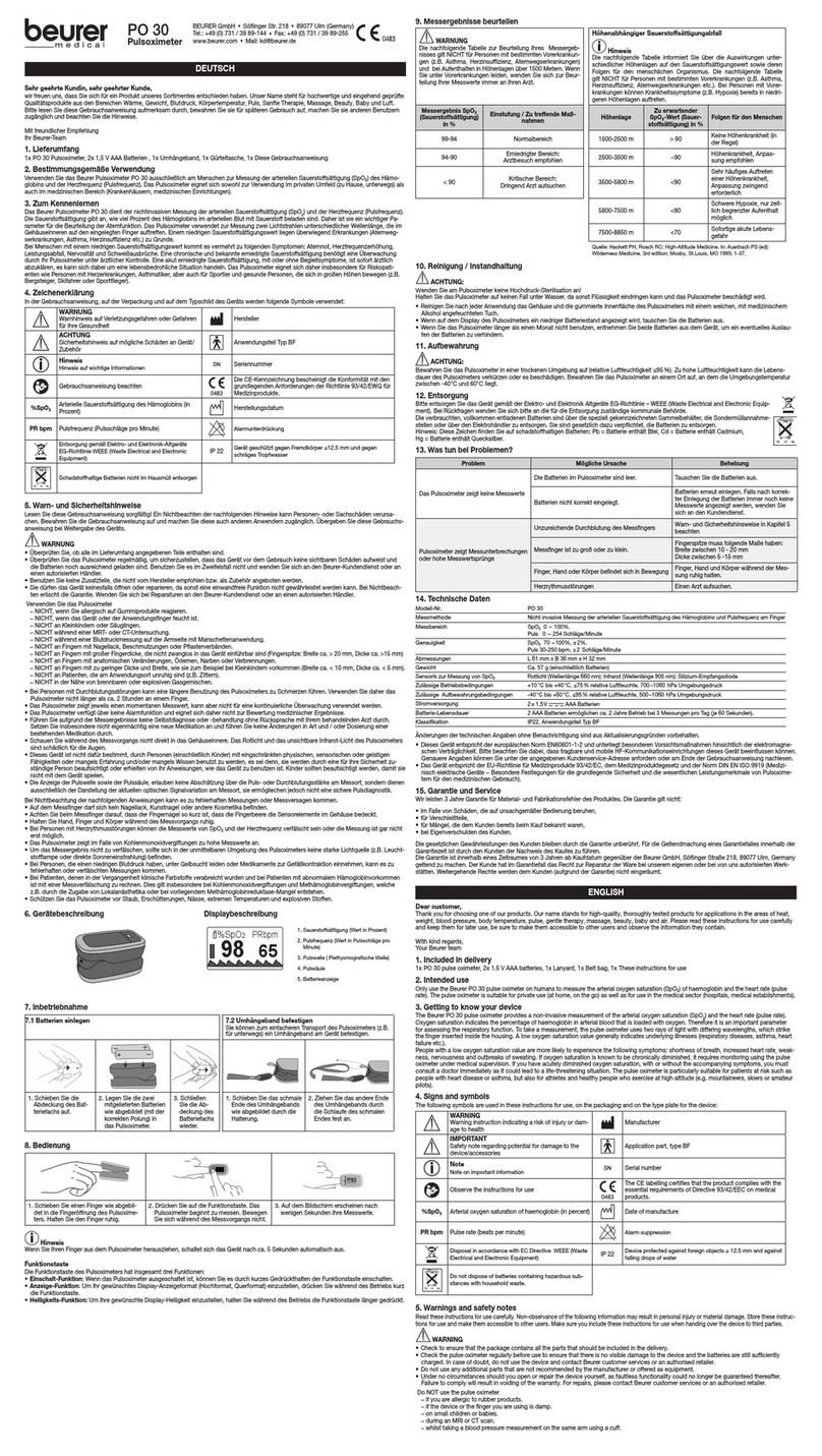 Beurer PO 30 User manual