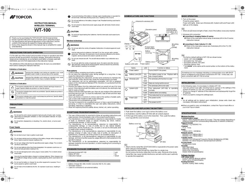 Topcon WT-100 instruction manual