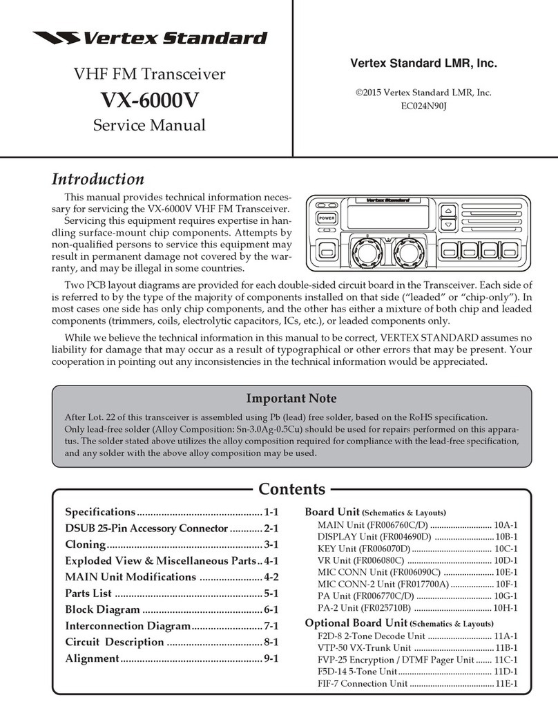 Vertex Standard VX-6000V User manual