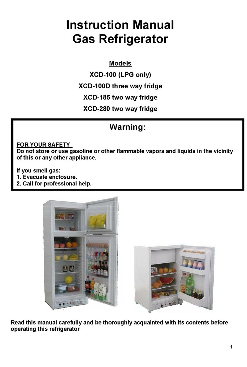 Bushman XCD-100 User manual Bushman XCD-100 User manual
