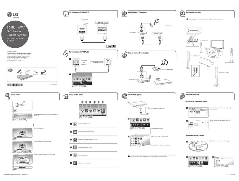 LG BH7440P Simple manual