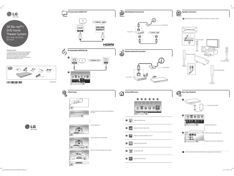 LG BH7440P Specification sheet