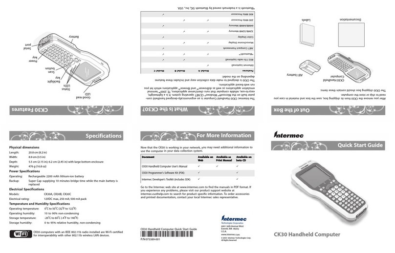 Intermec CK30 User manual