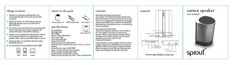 Sprout cortex user manual