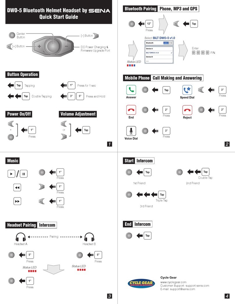Sena DWO-5 User manual
