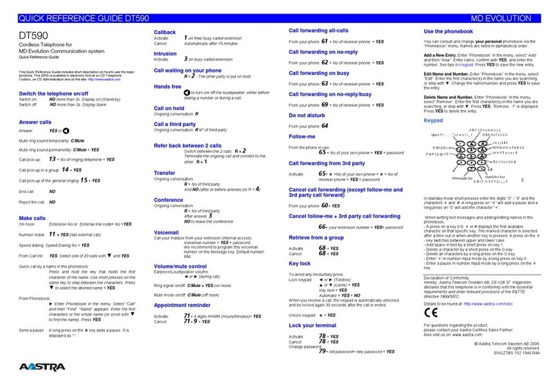 Aastra DT590 User manual
