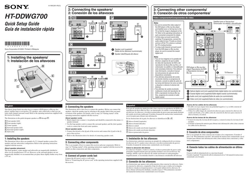 Sony HT-DDWG700 Quick setup guide