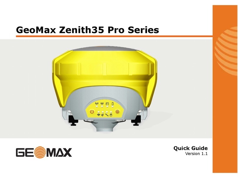 GeoMax Zenith35 Pro Series User manual