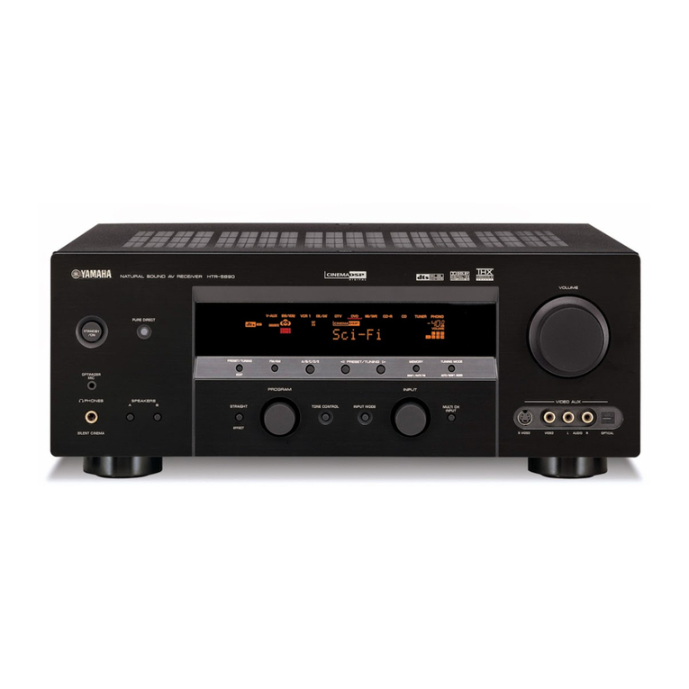 Yamaha htr-5890 Service manual