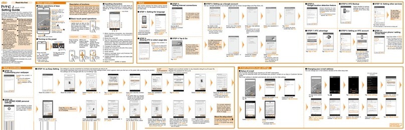 HTC J BATTERFLY HTV31 Service manual