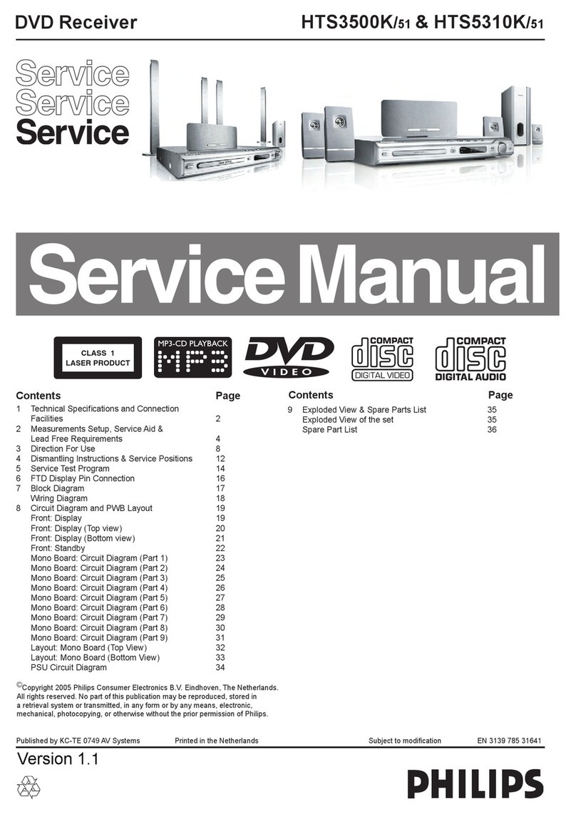 Philips HTS3500K/51 User manual Philips HTS3500K/51 User manual