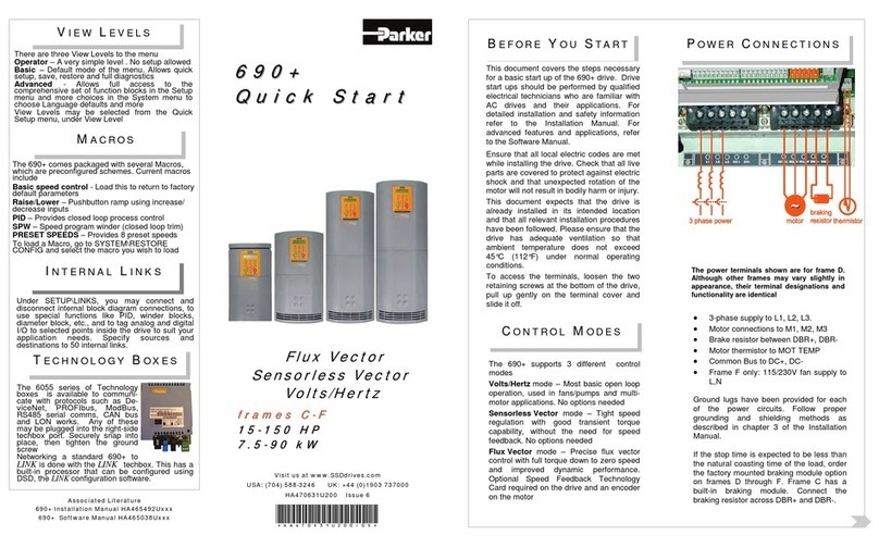 Parker 690+ series quick start