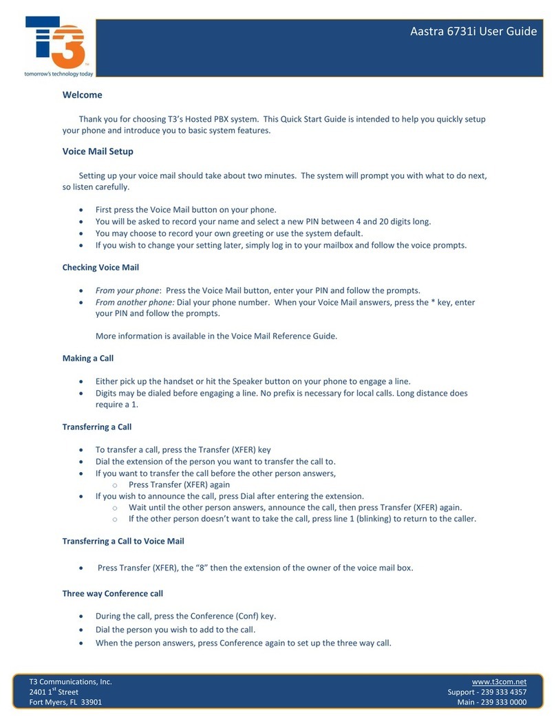 Aastra Clearspan 6731i User manual
