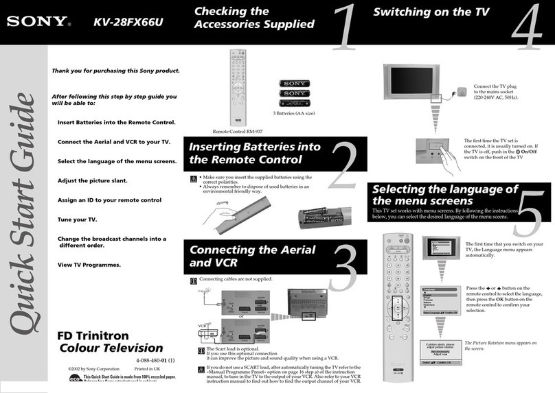 Sony KV-28FX66U User manual