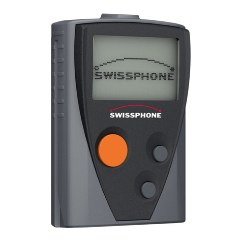 SwissPhone DE915 user manual