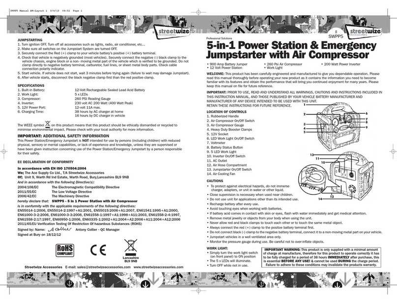 Streetwize SWPP5 manual
