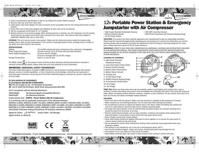 Streetwize SWPP4 User manual