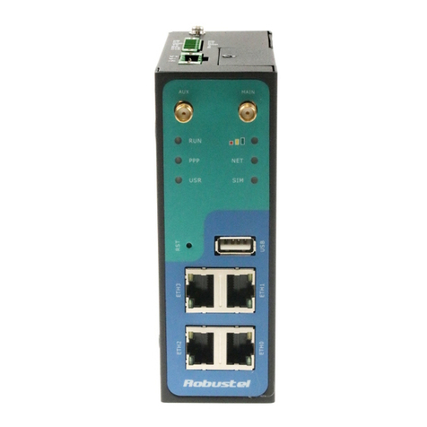 Robustel R3000-Q3PA User manual