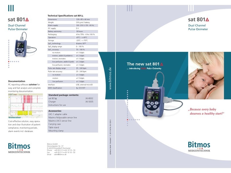 Bitmos sat 801 Instruction for use, installation and assembly