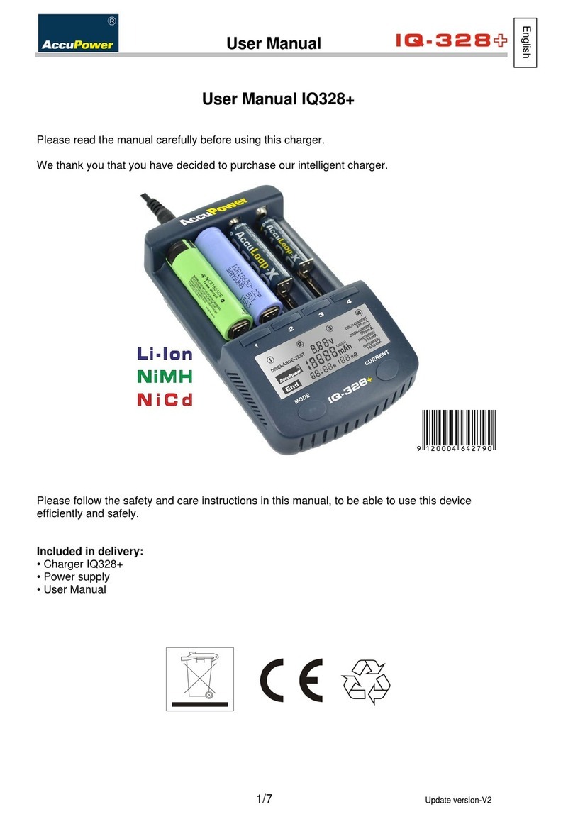 AccuPower IQ328+ User manual