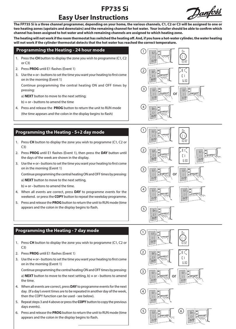 Danfoss FP735Si User manual