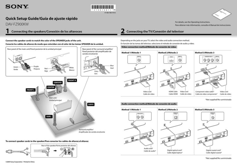 Sony DAV-FZ900KW User manual Sony DAV-FZ900KW User manual