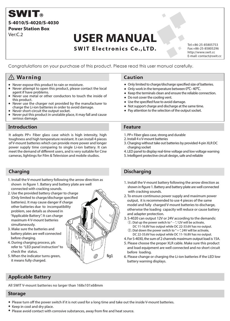 SWIT S-4020 user manual