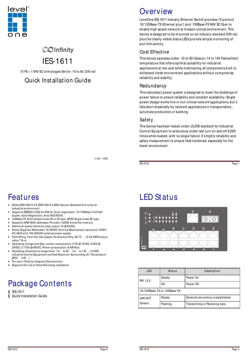 LevelOne Infinity IES-1611 User manual LevelOne Infinity IES-1611 User manual