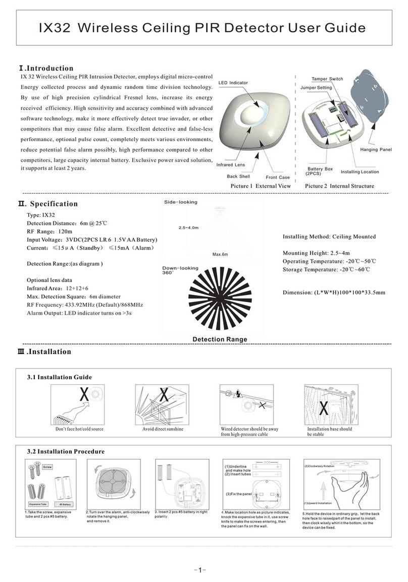 Kaipule IX32 user guide
