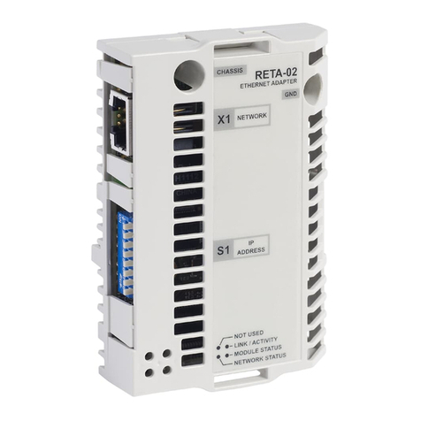 ABB RETA-02 User manual