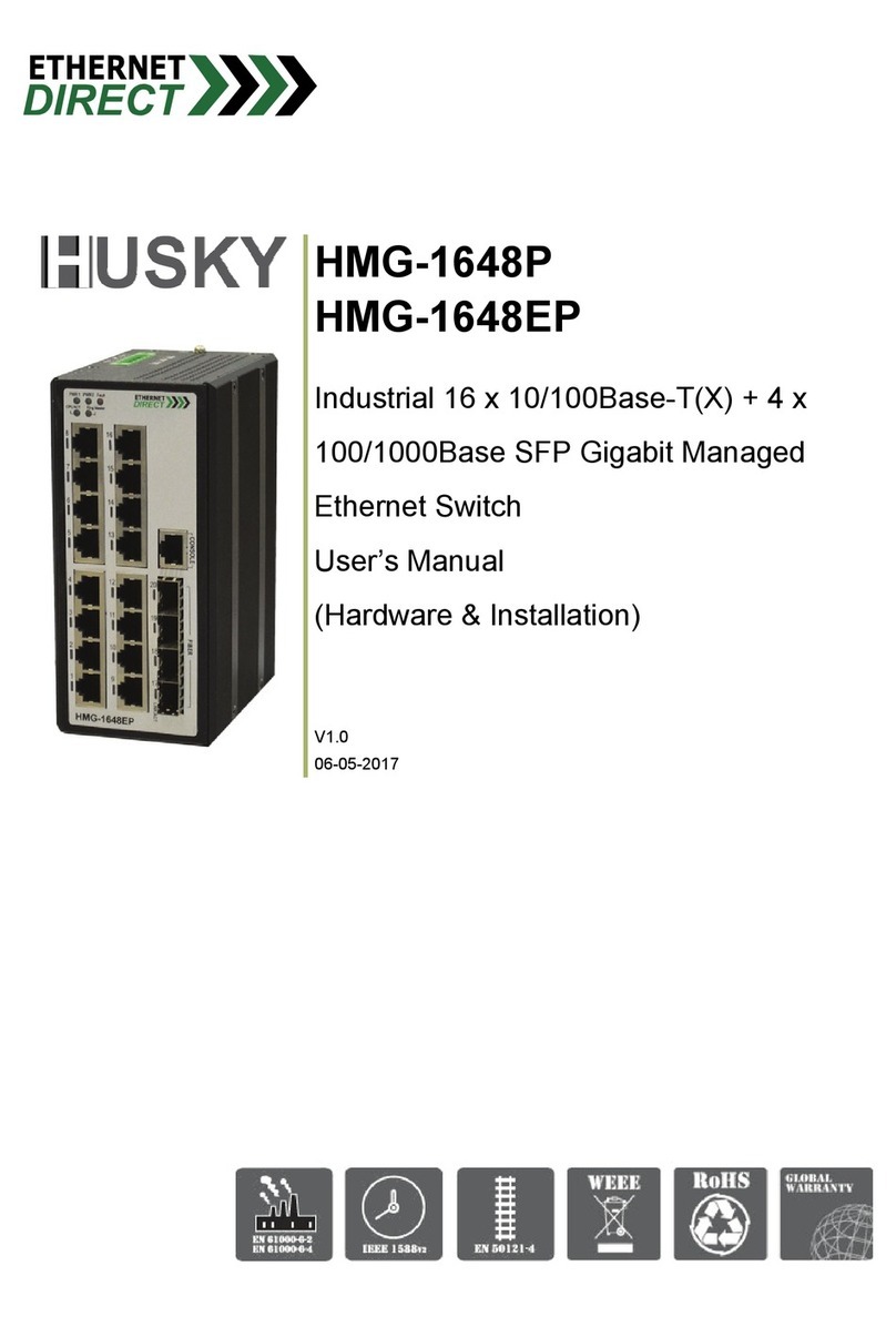 Ethernet Direct Husky HMG-1648P user manual