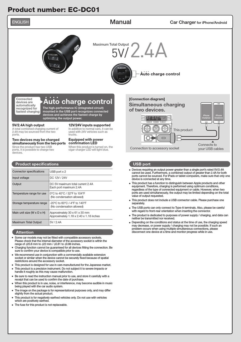 Elecom EC-DC01 User manual