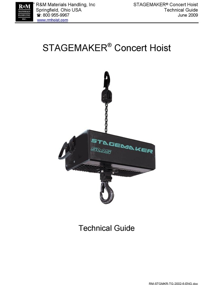 R&M STAGEMAKER SM1 Technical guide