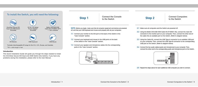 Belkin OMNIVIEW F1DN102D User manual
