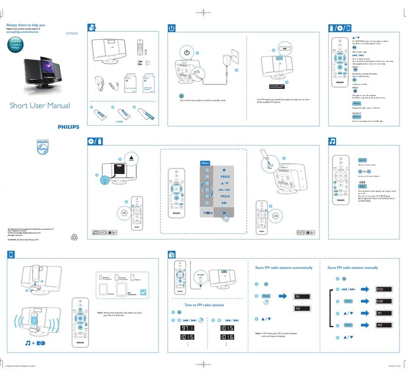 Philips DCM2068 Product information sheet