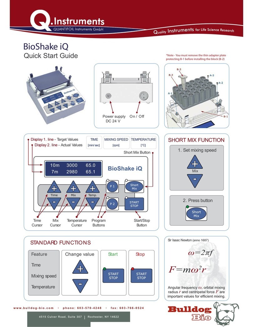 QUANTIFOIL Instruments BioShake iQ quick start guide QUANTIFOIL Instruments BioShake iQ quick start guide