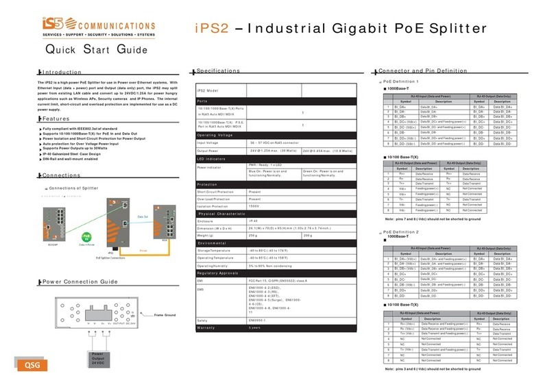 IS5 COMMUNICATIONS iPS2 quick start guide