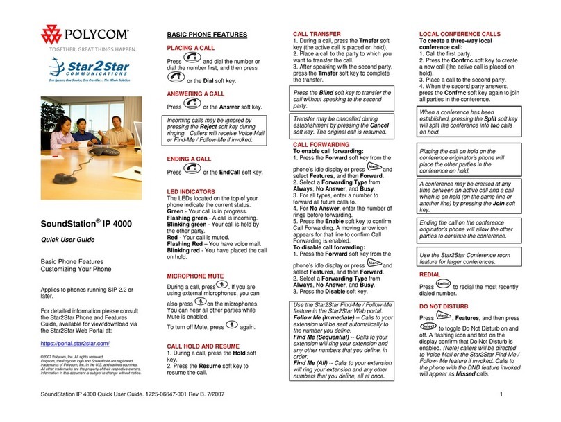 Polycom SoundStation IP 4000 quick start guide