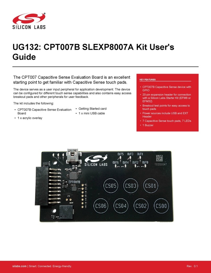 Silicon Laboratories CPT007B user guide