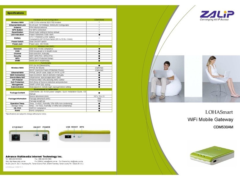 Zalip LOHASmart CDM530AM installation guide