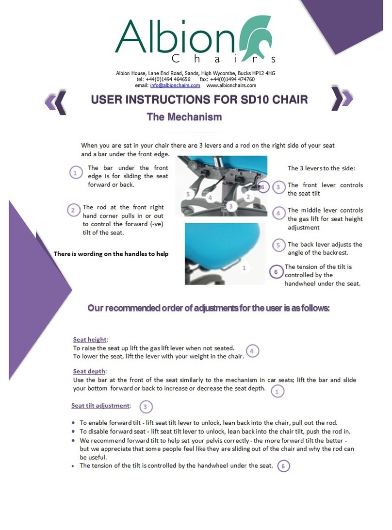 Albion SD10 User instructions