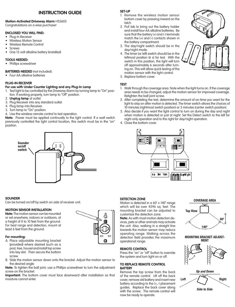 Carlon HS3605 Manual