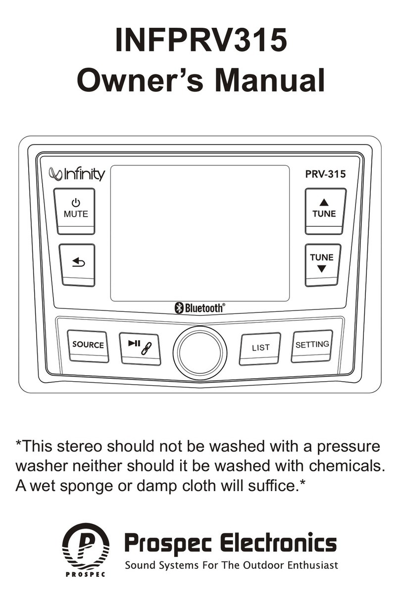 Prospec Electronics INFPRV315 owner's manual