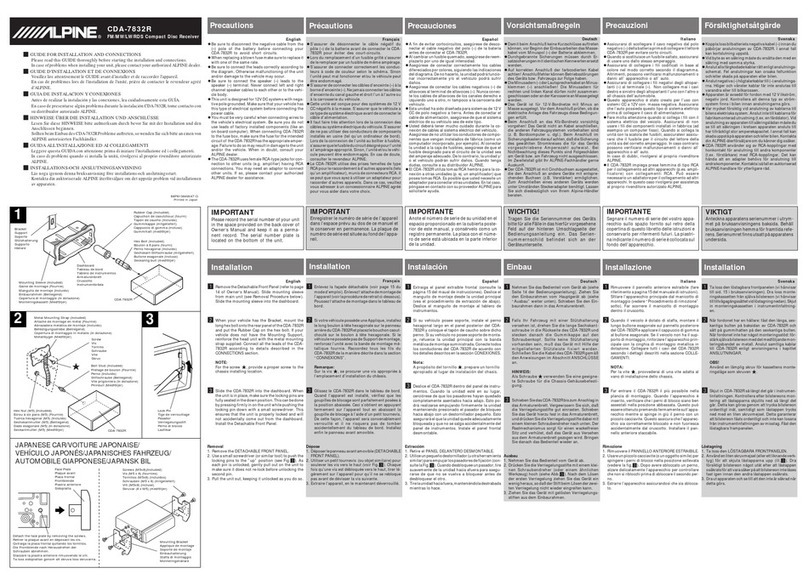 Alpine CDA-7832R Guide